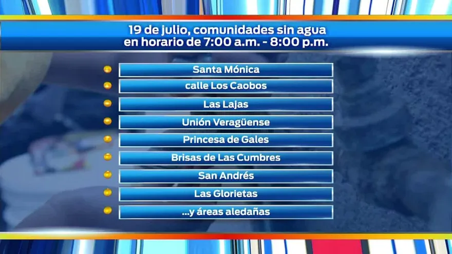 Residentes de Panamá Norte sin suministro de agua potable