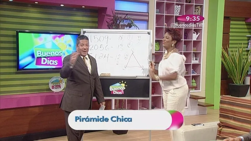 Malcom Ramos y La Pirámide Chica