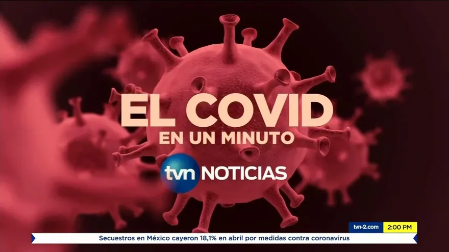 El COVID en 1 Minuto