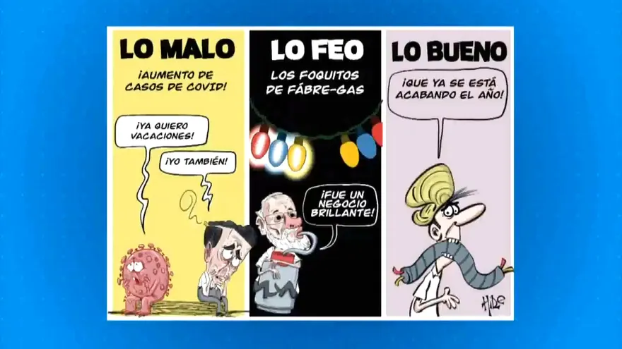 Bloque 5: Análisis de los acontecimientos mundiales en 2022, caricatura y conclusiones