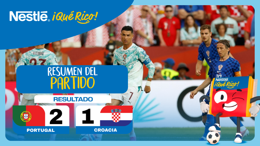 Mundial 2026 | Portugal 2-1 Croacia Resumen Completo