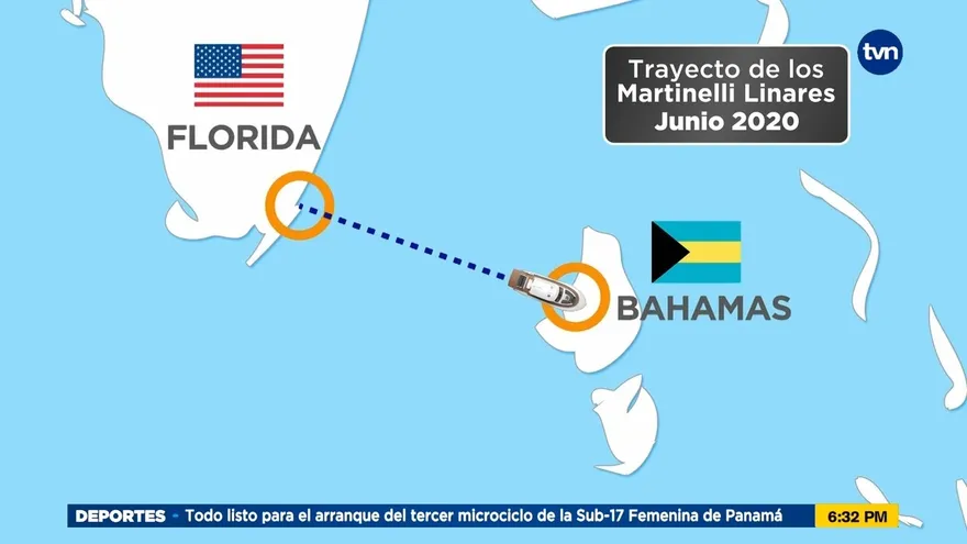 El recorrido de los hermanos Martinelli Linares