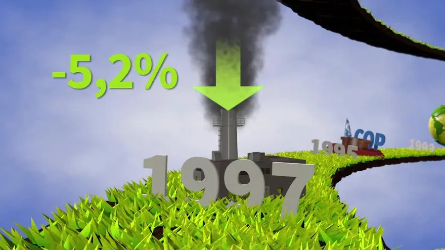 Videografía: Conferencias sobre el clima
