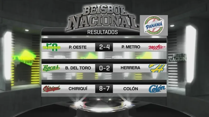 Tabla de resultados y próximos partidos del beisbol nacional