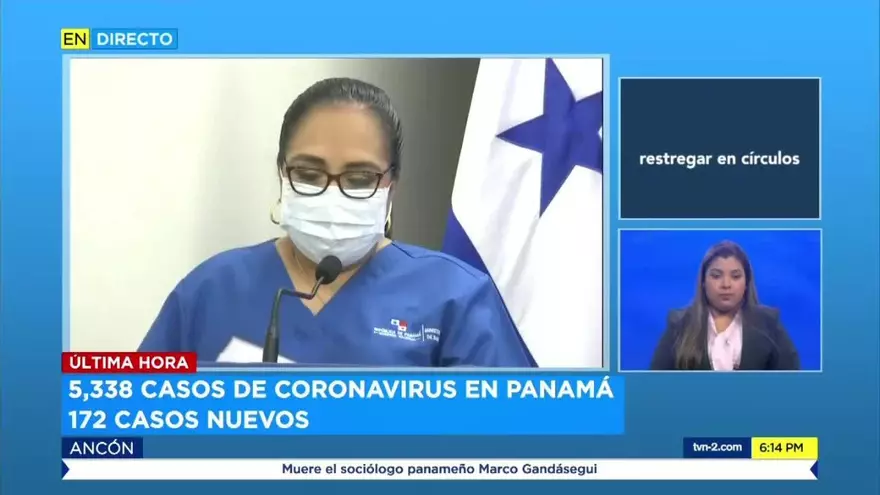Ascienden a 154 muertos y 5,338 contagiados por  COVID-19 en Panamá