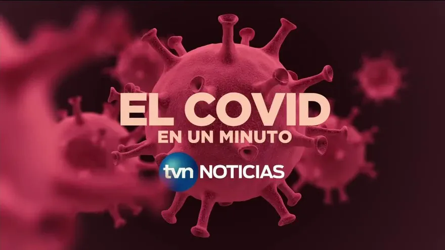 El Covid en 1 Minuto 20 de marzo de 2020 Cápsula 4