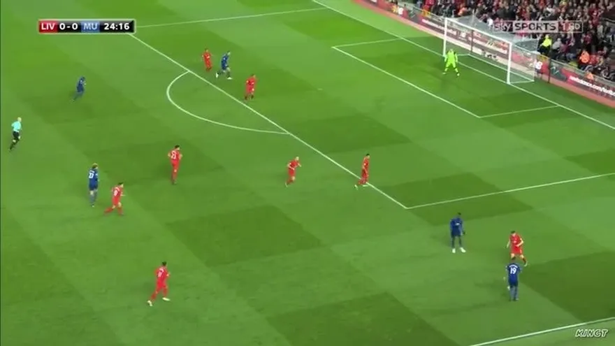 Resumen del partido Liverpool vs. Manchester United