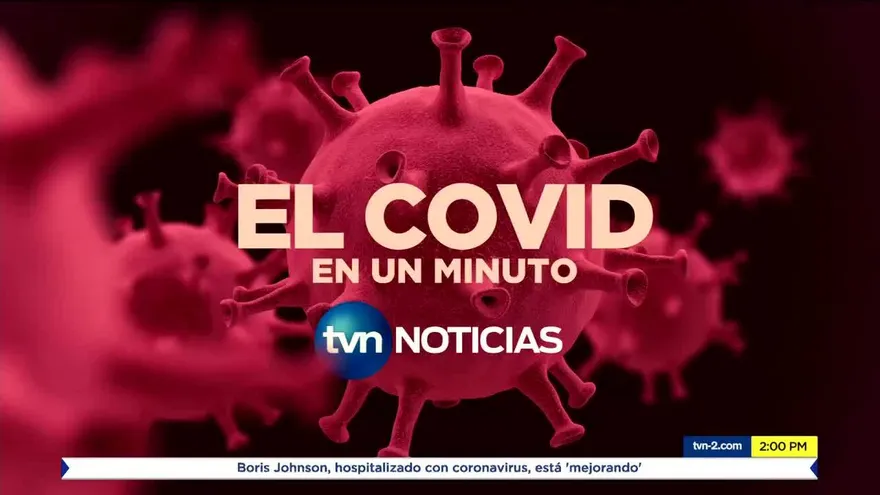 El Covid en 1 Minuto Ep 1 9 abril de 2020