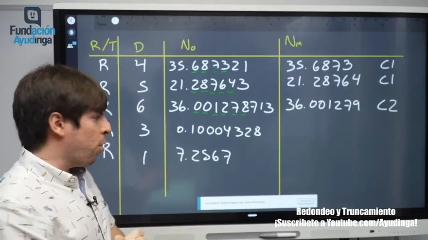 Ayudinga Física 10° - Redondeo y Truncamiento - Parte II 2 de junio de 2020
