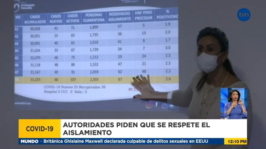 Piden prudencia a pobladores de Veraguas durante fiestas de fin de año