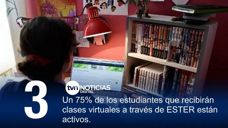 Top 5 de TVN Noticias del 20 de julio de 2020