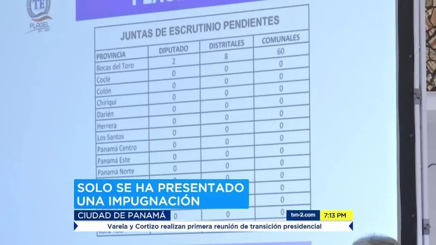 Varios candidatos anuncian impugnaciones
