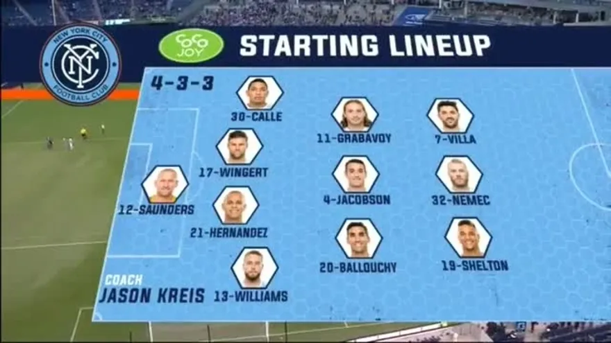 New York City FC 1-1 Philadelphia Union