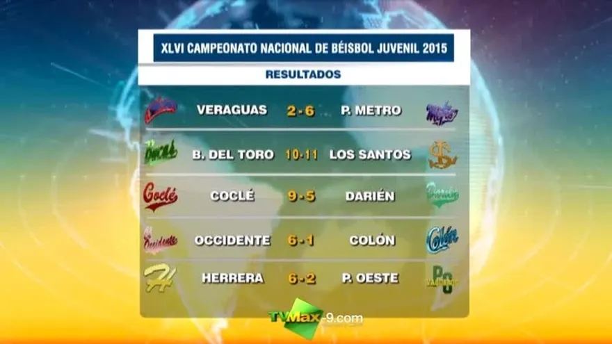 Resultados y posiciones del béisbol Juvenil