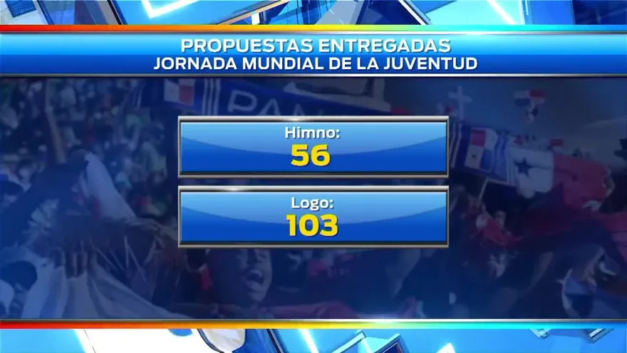 150 personas proponen dibujar el logo y componer el himno de la JMJ 2019