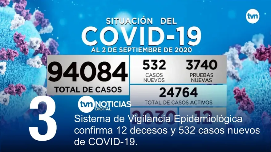 TOP 5 TVN Noticias del 2 de septiembre de 2020