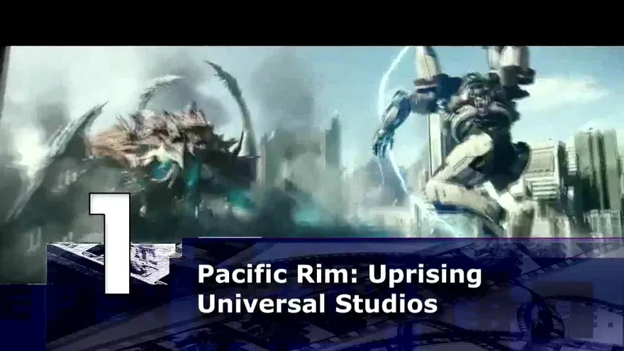 'Pacific Rim Uprising' termina con el reinado de 'Black Panther'