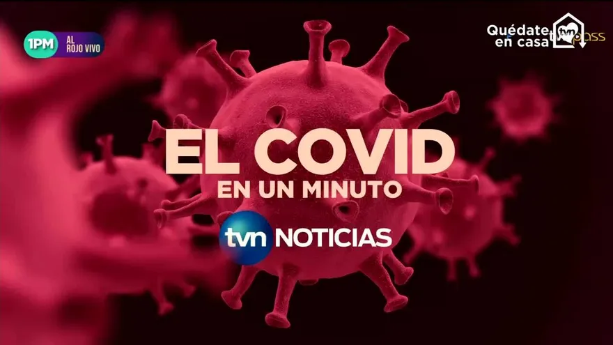 El COVID en 1 minuto
