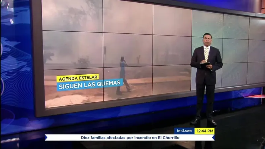 Noticiero MD 1 de abril del 2019 - Bloque 3