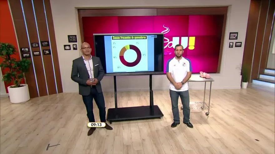 Consecuencias de una quemadura... ¿Qué hacer?