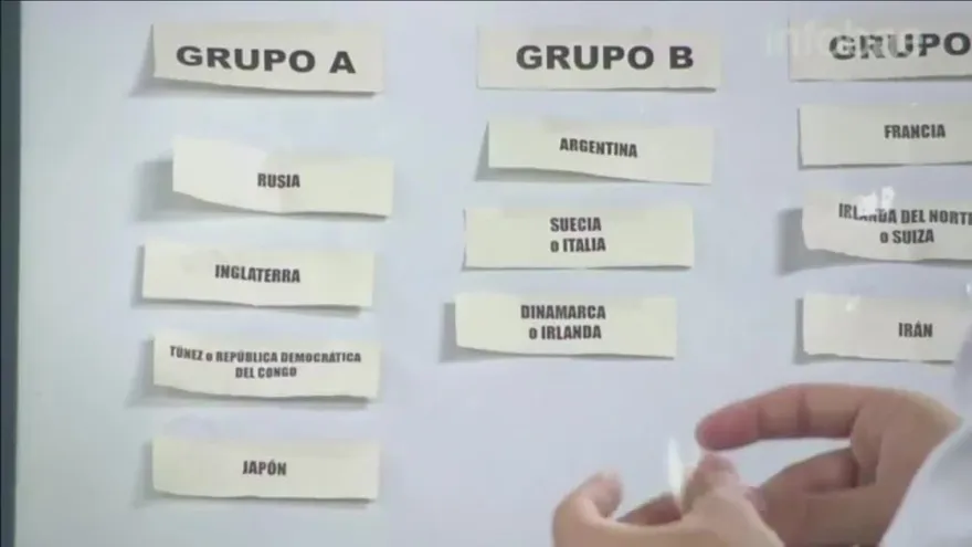 Prensa deportiva Argentina realizó simulacro para Rusia 2018  “Panamá grupo E ”