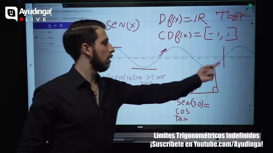 Ayudinga Matemáticas 12° - Límites Trigonométricos Indefinidos - Concepto y Ejercicios Resueltos (Parte I) 6 de julio de 2020