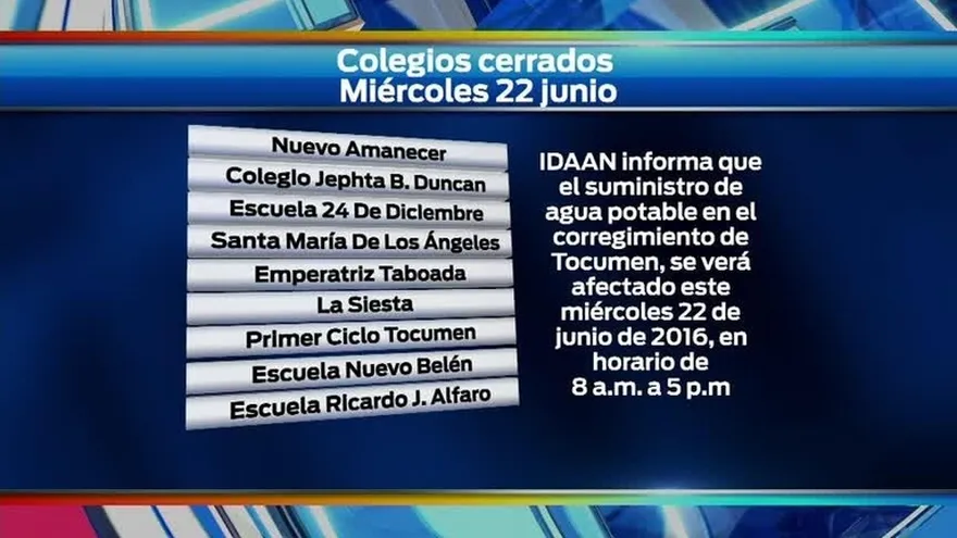 Sectores de Panamá Este, sin agua este miércoles