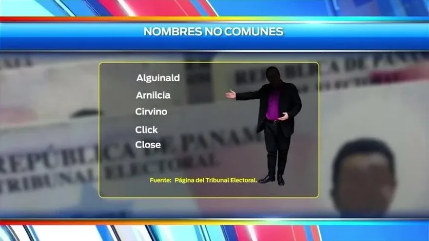 La importancia de un nombre adecuado