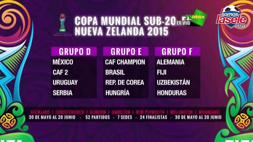 Así fue el sorteo del Mundial Sub-20 en Nueva Zelanda