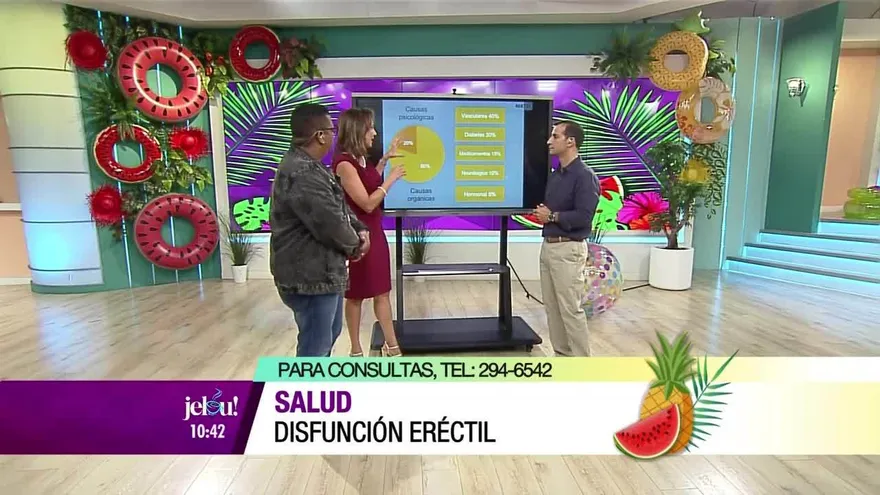 Como lidiar con la disfunción eréctil