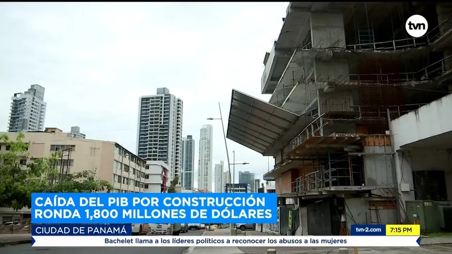 Impacto de la construcción en la economía del país