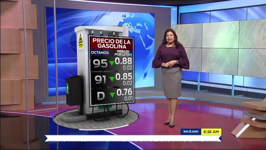 Noticiero AM 21 de junio del 2018 - Bloque 2