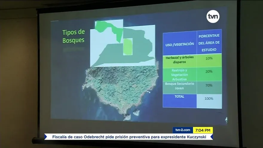 No hay estudio de impacto ambiental que respalde proyecto en Isla Bona