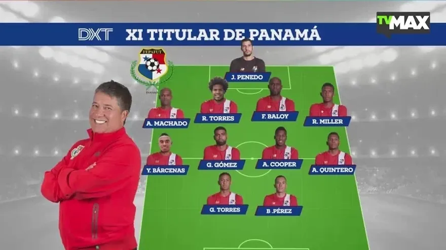 Posible 11 inicial de la "Sele" y todos los detalles desde Fort Lauderdale