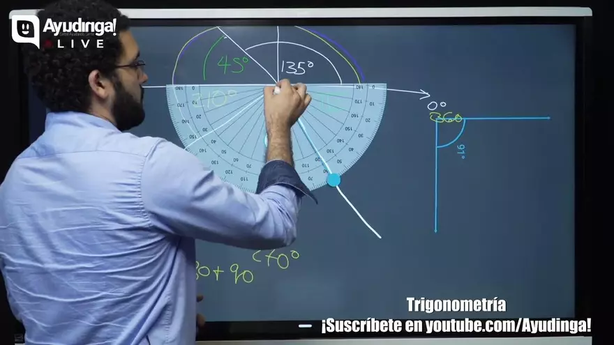 Ayudinga Matemáticas 10° - Trigonometría - Relaciones Inversas y Cuadrantes del Plano Cartesiano 13 de julio de 2020