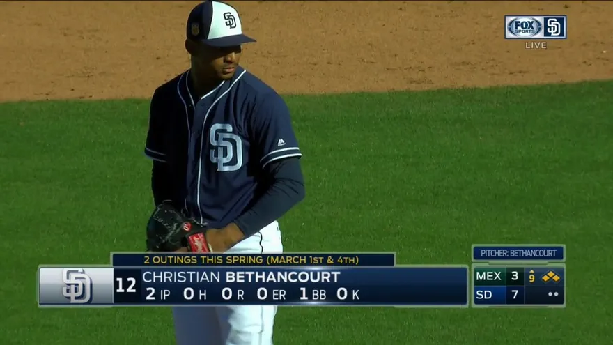 Christian Bethancourt subió al montículo por segunda vez en la pretemporada