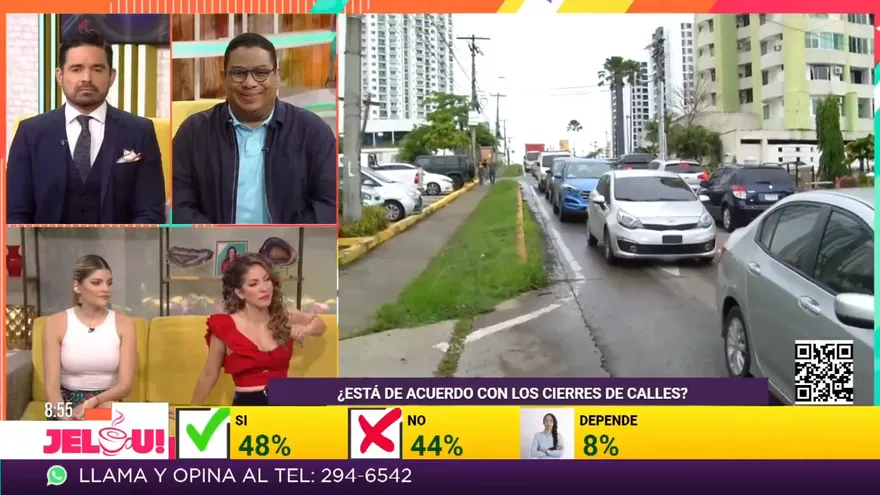 Foro: ¿estás de acuerdo con los cierres de calles por protestas?