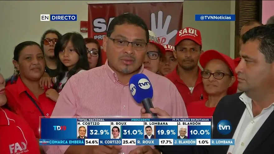 Candidato Saúl Méndez reconoce su derrota FAD