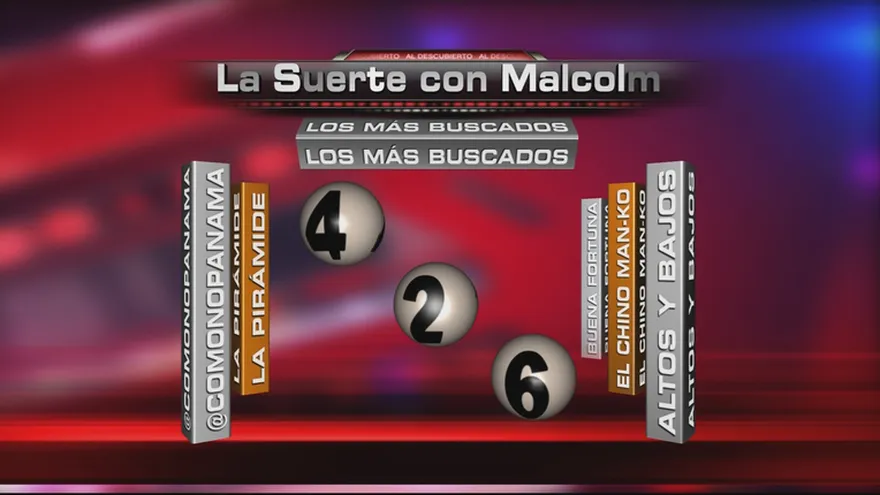 La buena fortuna con Malcolm