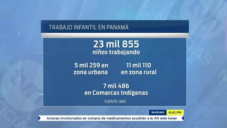 Buscan erradicar el trabajo infantil en Panamá