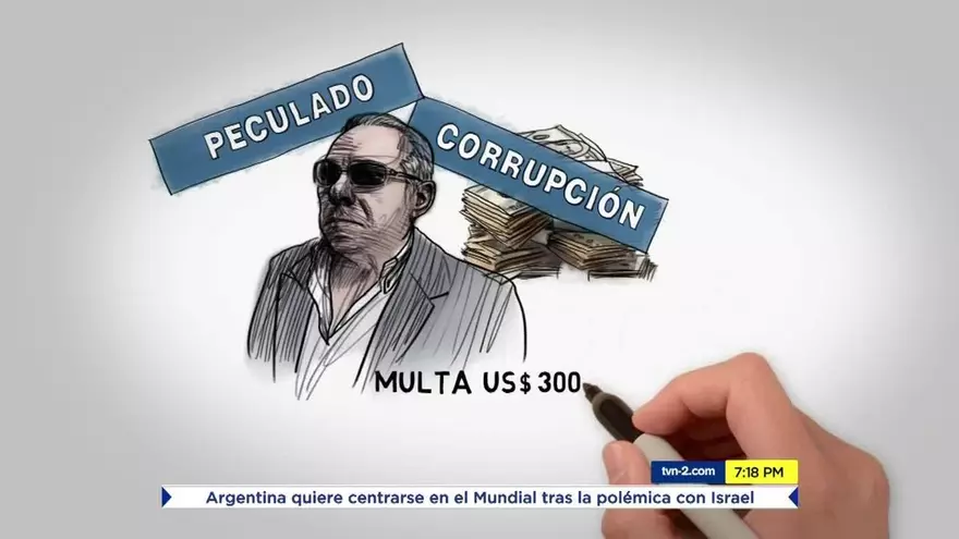 ¿Qué ha pasado con el caso Cobranzas del Istmo?