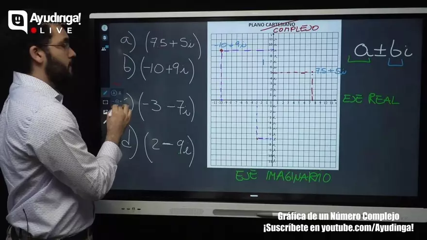 Ayudinga Matemáticas 11° - Gráfica de un Número Complejo - Plano Complejo (Parte I) 8 de julio de 2020