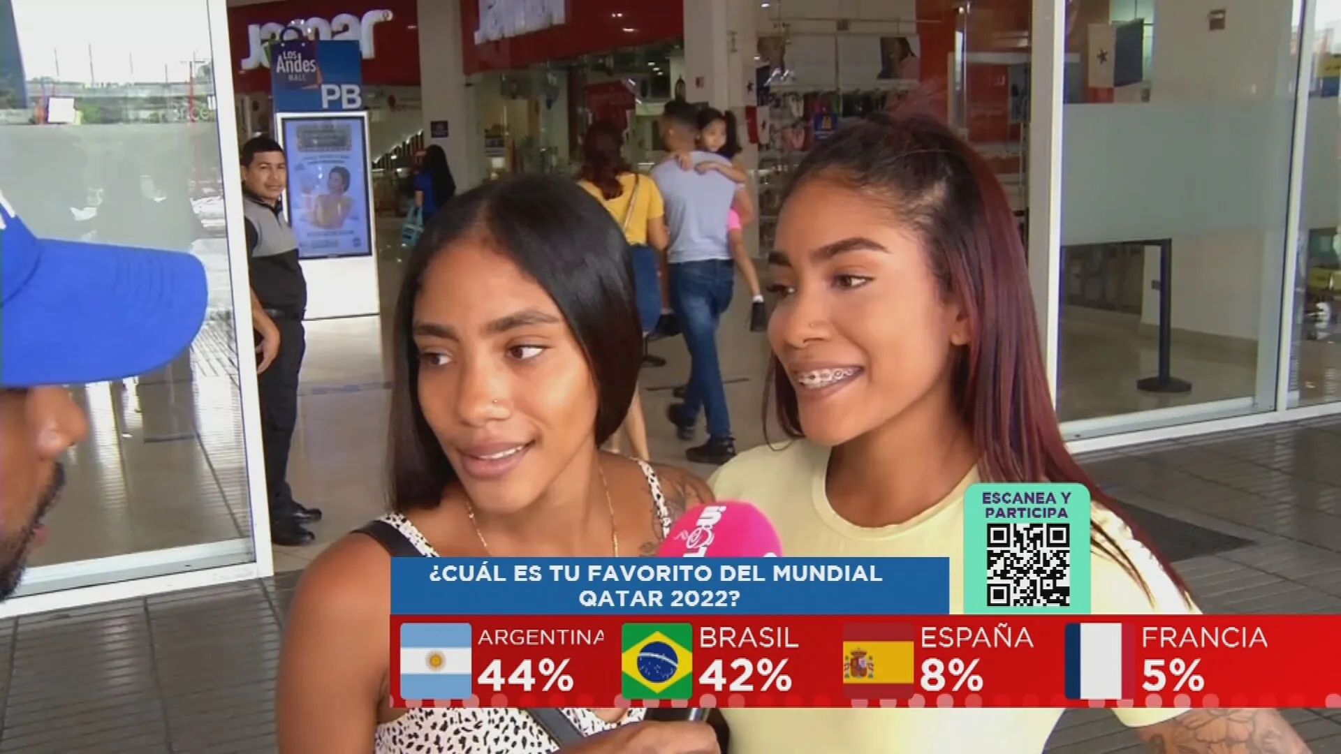 Encuesta a Jelou Lovers sobre su favorito en el mundial.