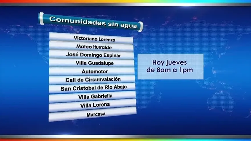 Comunidades de la capital, sin agua este jueves