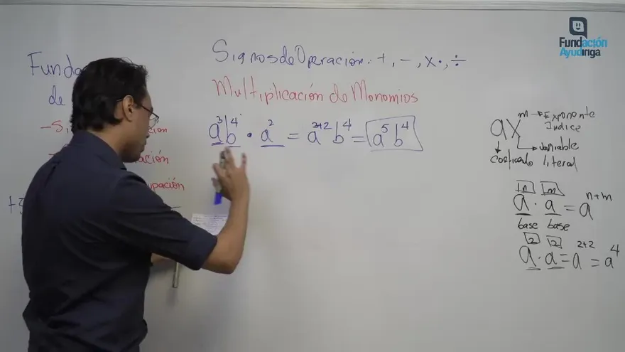Álgebra (Signos de Agrupación y Relación) Jueves 12 de marzo de 2020