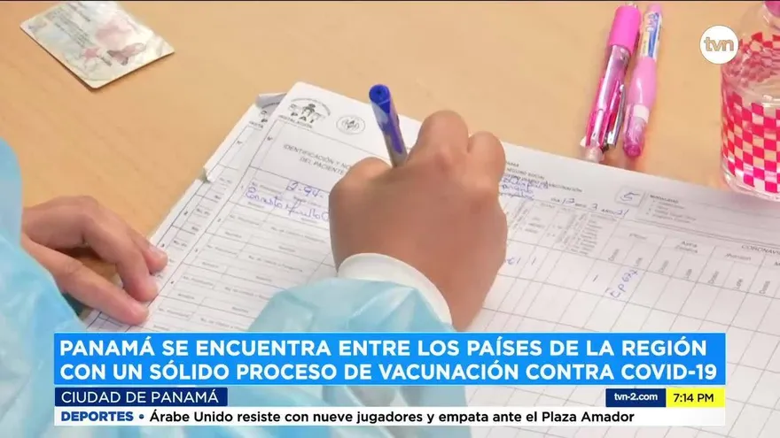 ¿Para cuándo se prevé lleguen las vacunas del mecanismo COVAX?