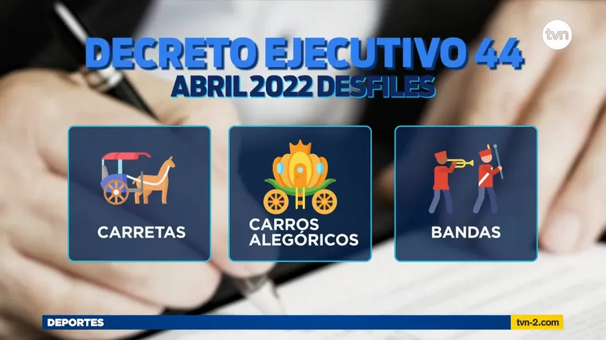 Decreto ejecutivo autoriza actividades bailables