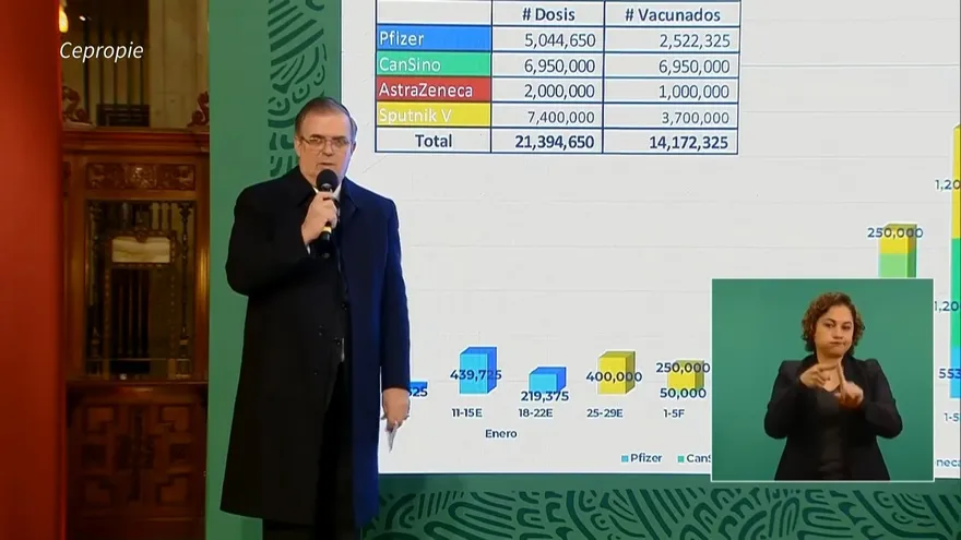 Argentina envía a México insumo para vacuna contra covid-19 de AstraZeneca