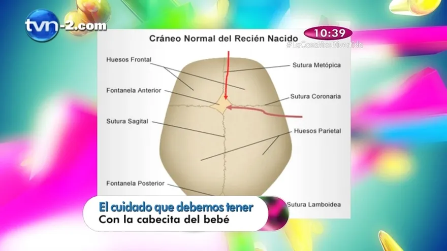 Segmento Madres al Rescate - El cuidado de la cabezita del bebé