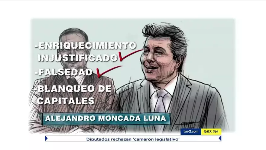 El caso de cuentas de Moncada Luna